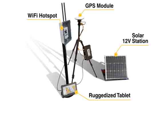 RTK GPS Systems-img